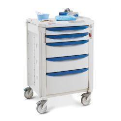 Medical Carts - QureMed