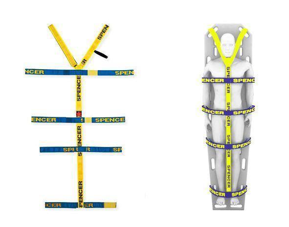 Immobilisation - QureMed