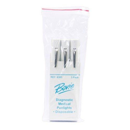 Disposable Cobalt Blue Light Torch QureMed