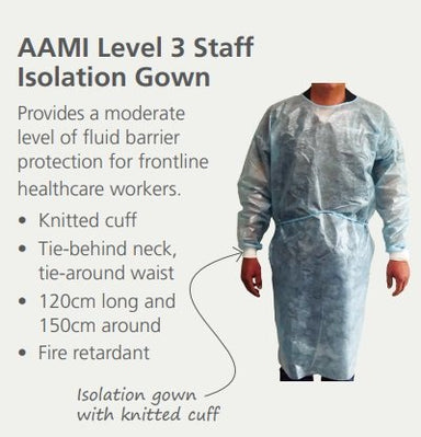 Gown Isolation Blue Impervious Disposable - QureMed