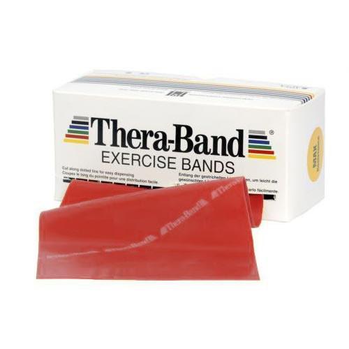 Theraband - QureMed